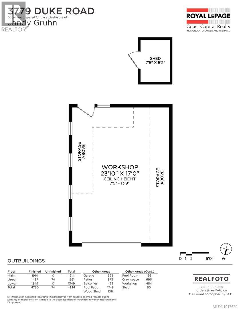  3779 Duke Road, Metchosin