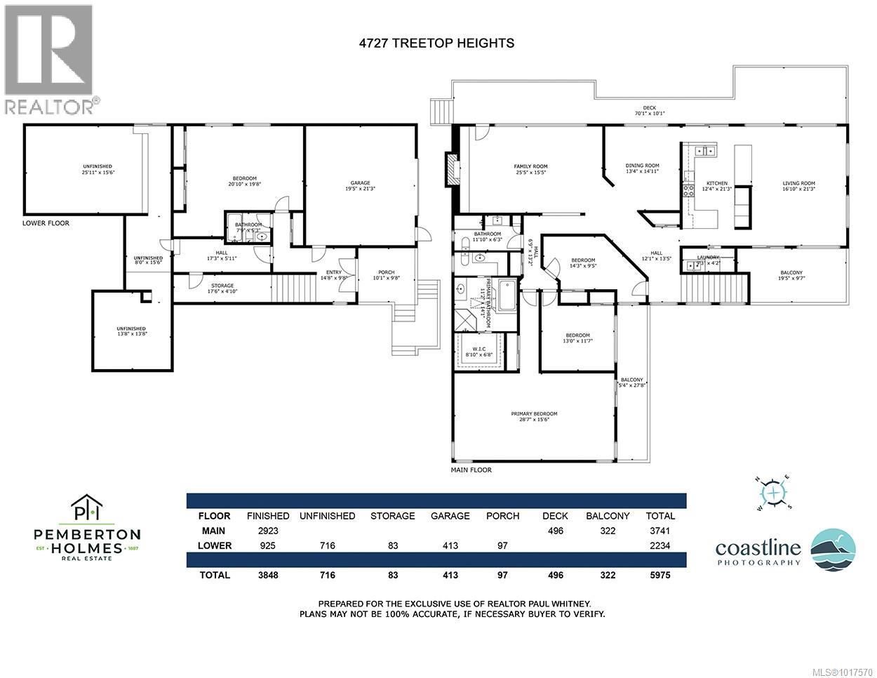  4727 Treetop Heights, Saanich