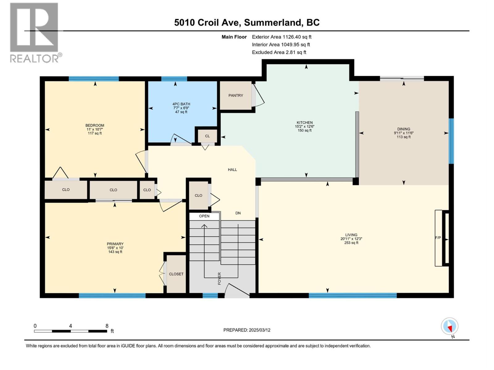  5010 CROIL Avenue, Summerland