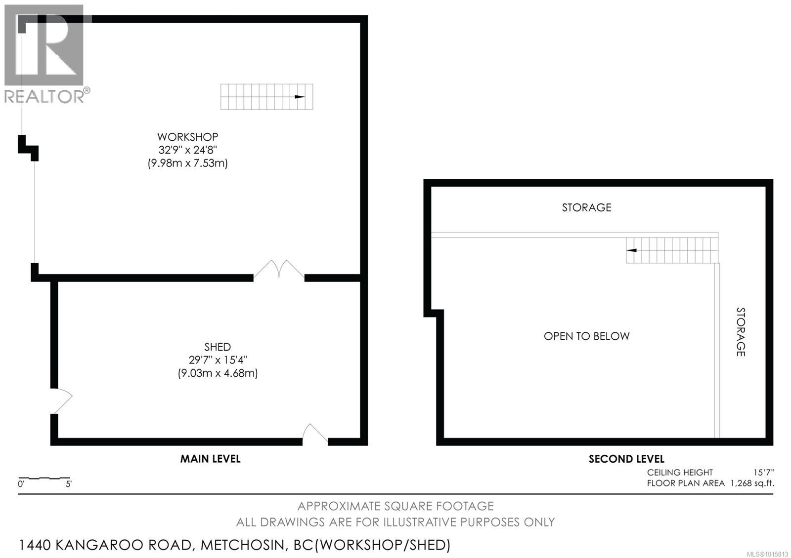 1440 Kangaroo Rd, Metchosin