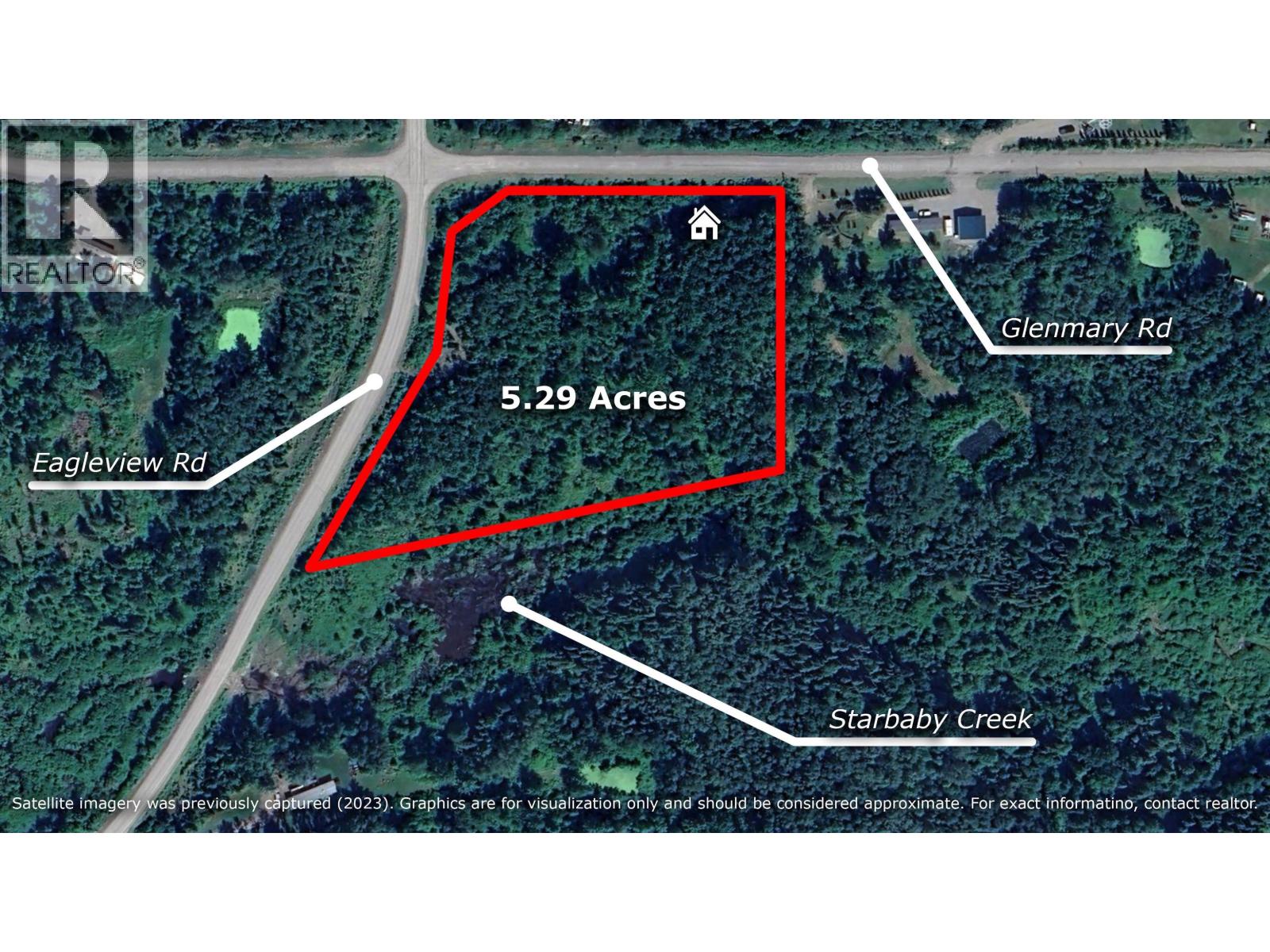 10315 GLENMARY ROAD, Prince George