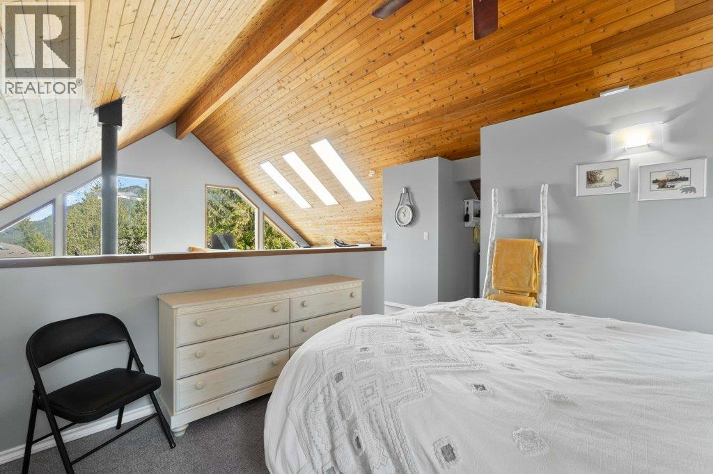 28 2592 Alpen Paradies Road, Blind Bay