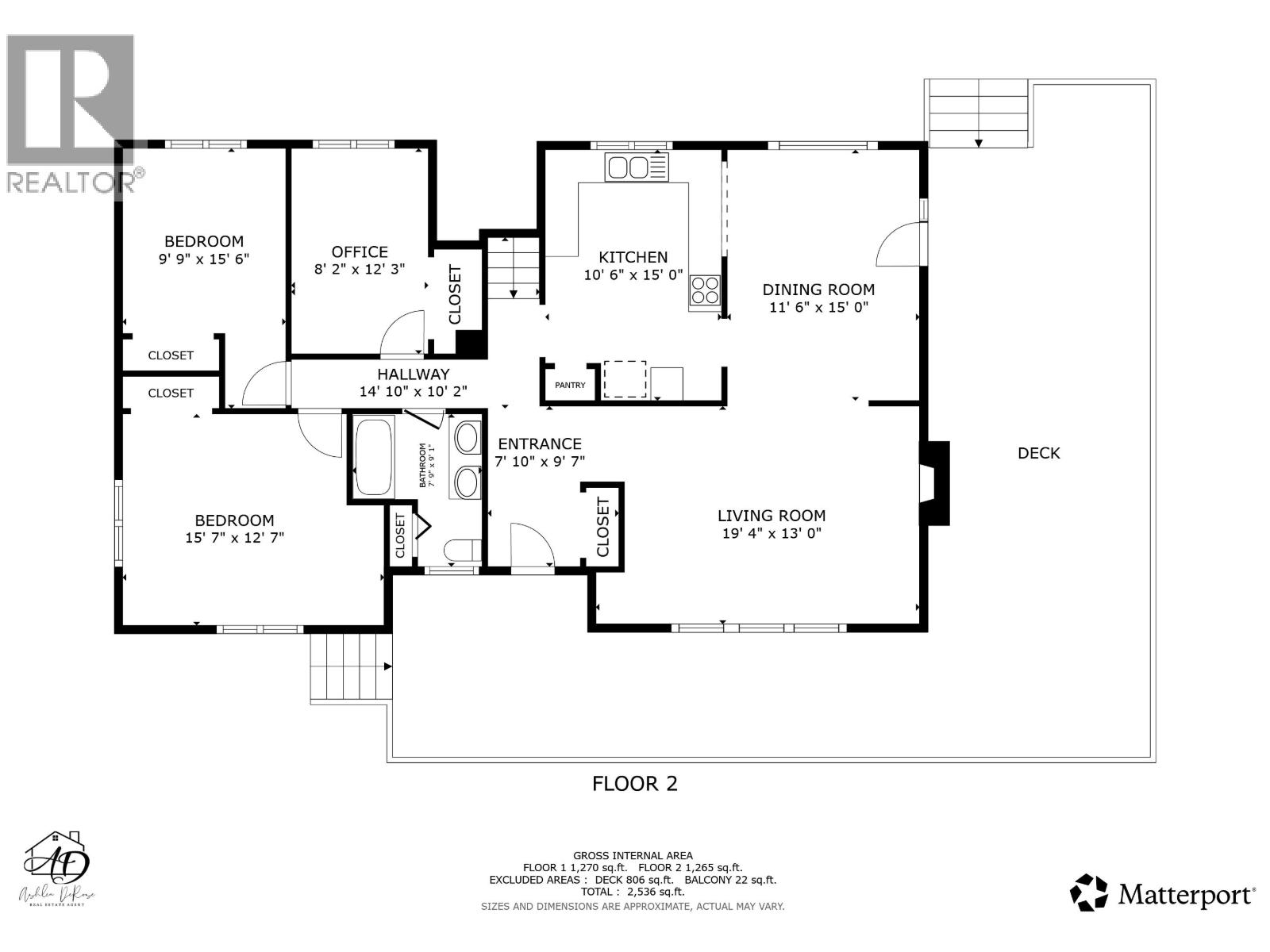 7137 N PINE ROAD, Fort St. John