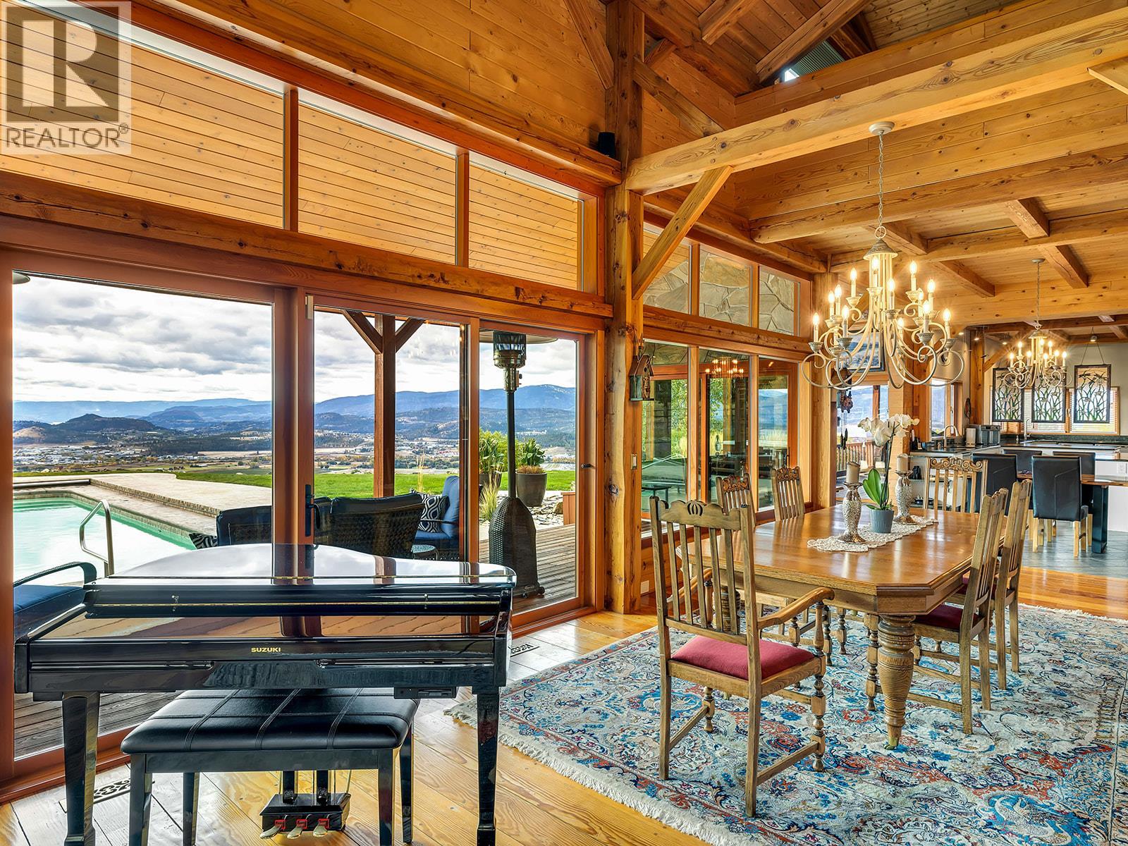 5705 Upper Booth N Road, Kelowna