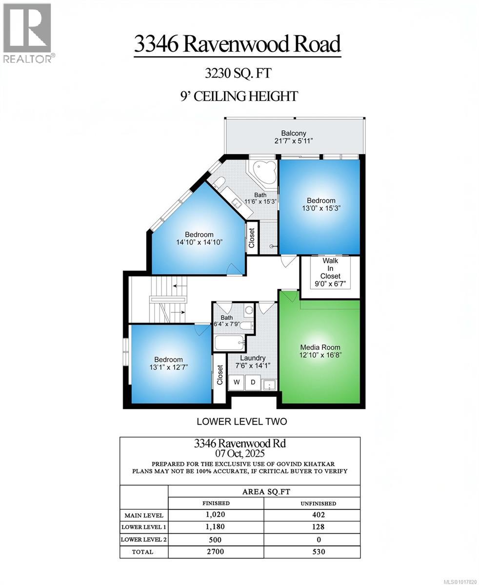  3346 Ravenwood Road, Colwood