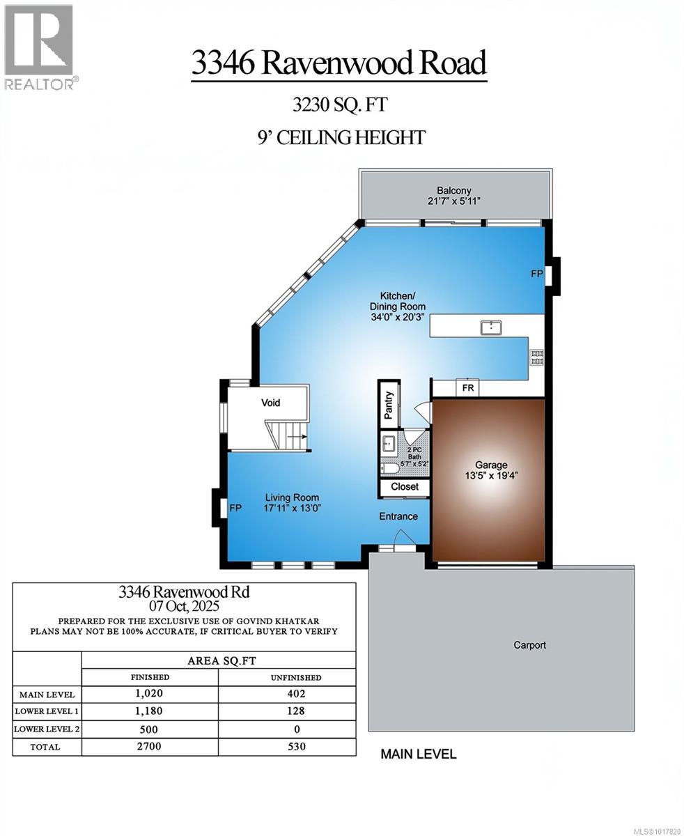  3346 Ravenwood Road, Colwood