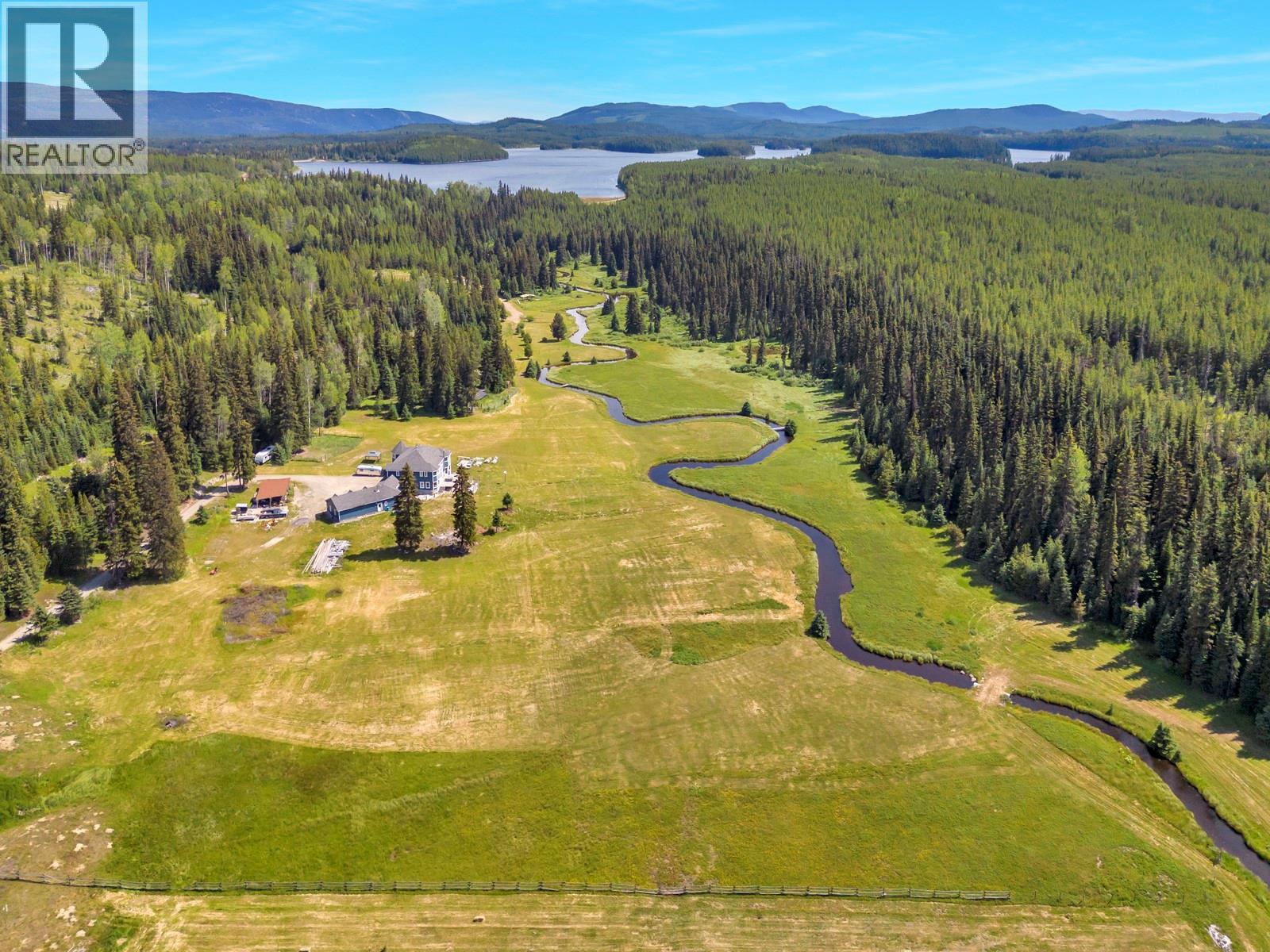  9205 McCulloch Road, Kelowna