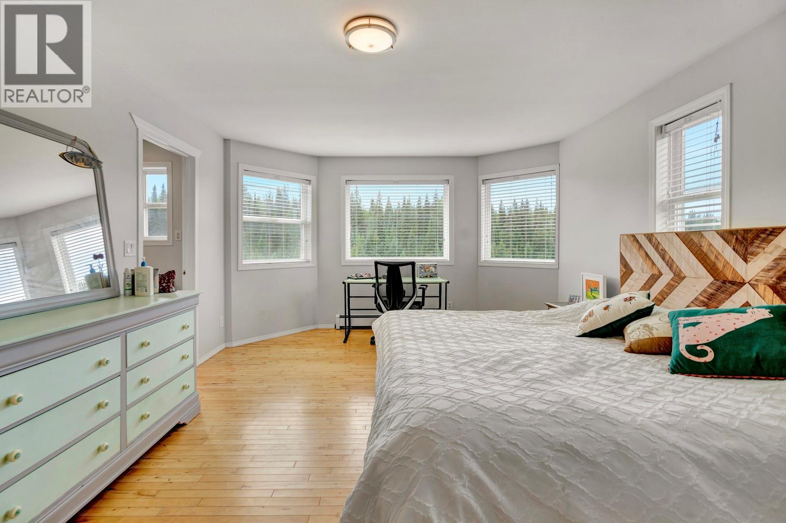  9205 McCulloch Road, Kelowna