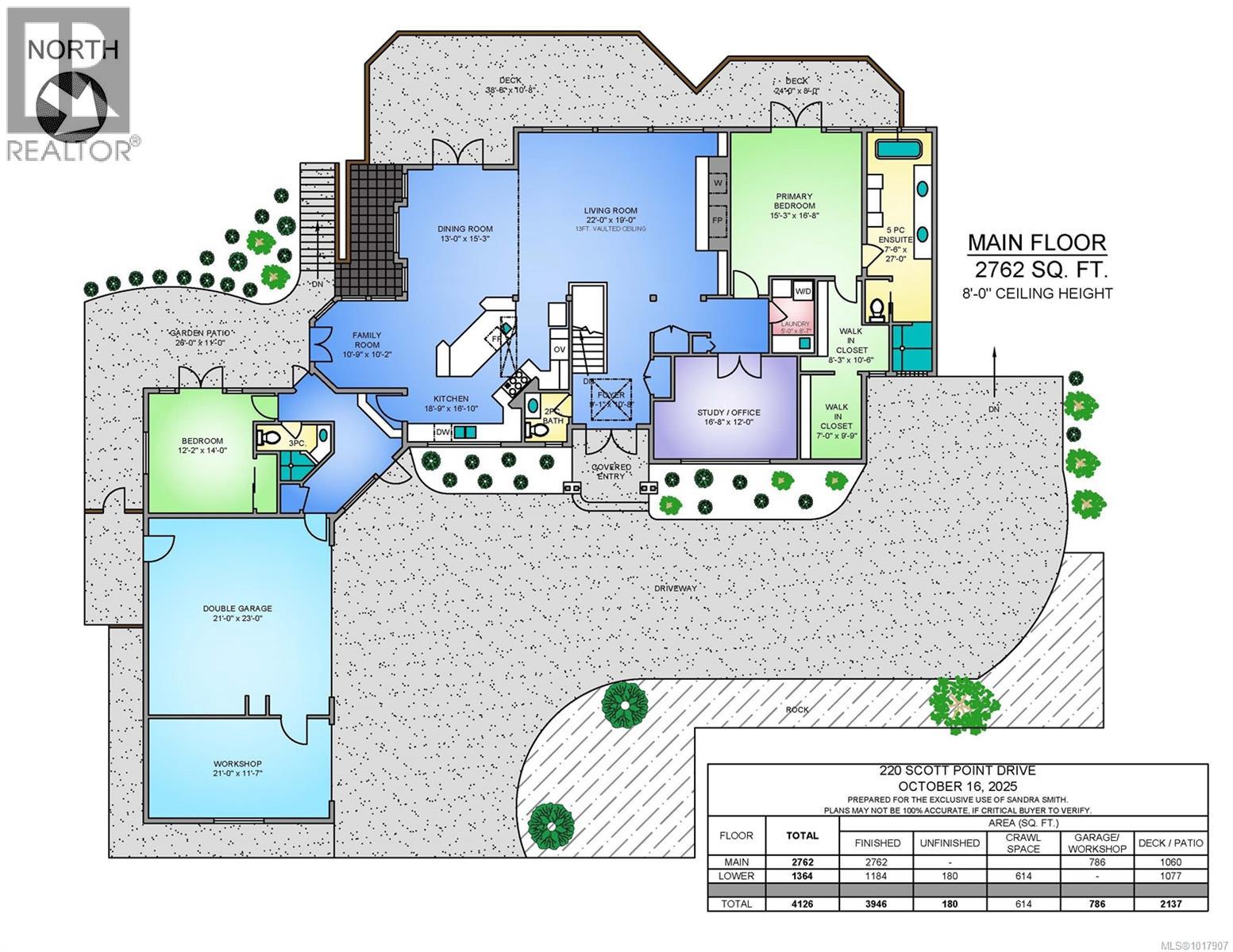  220 Scott Point Drive, Salt Spring