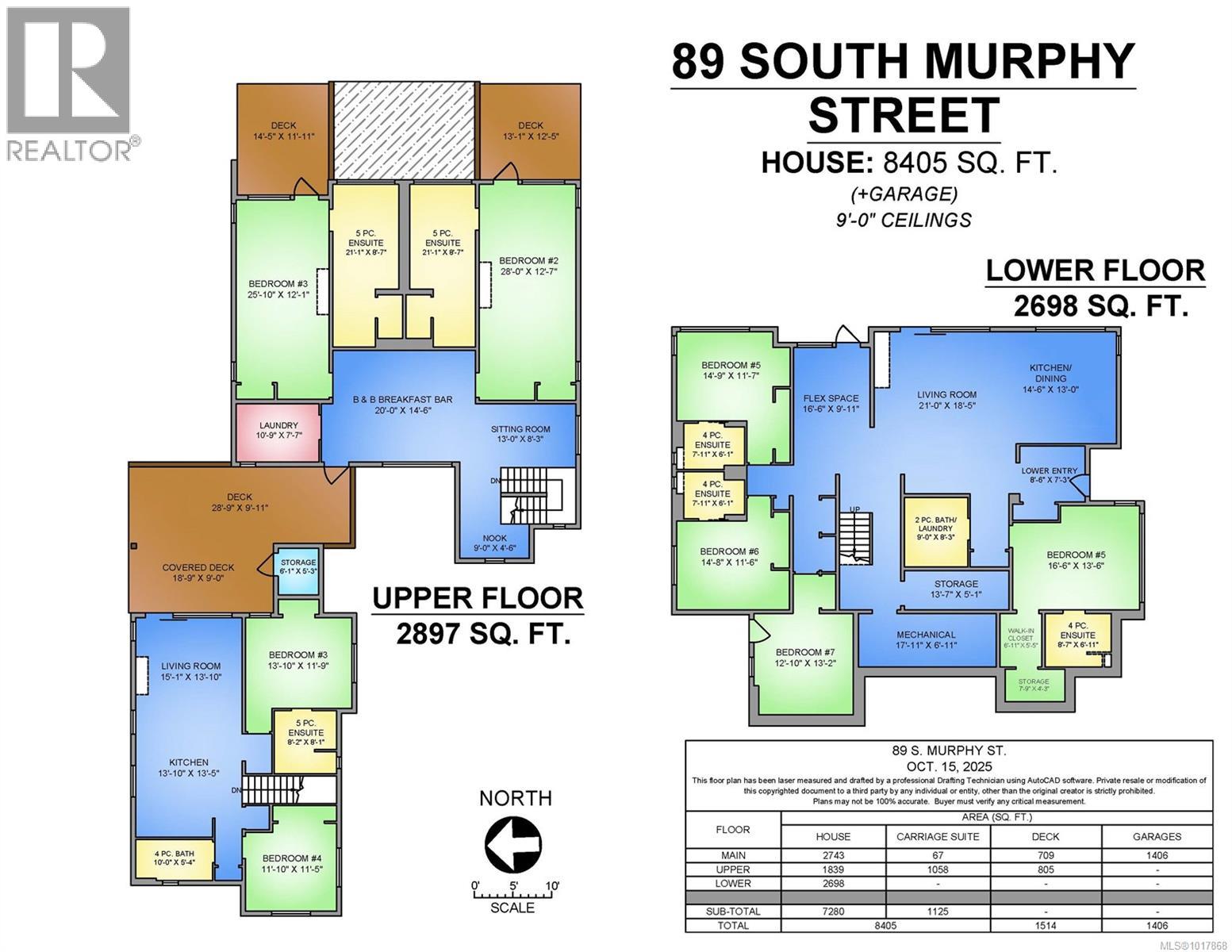 89 Murphy St S, Campbell River