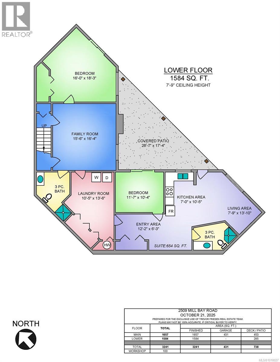  2509 Mill Bay Road, Mill Bay