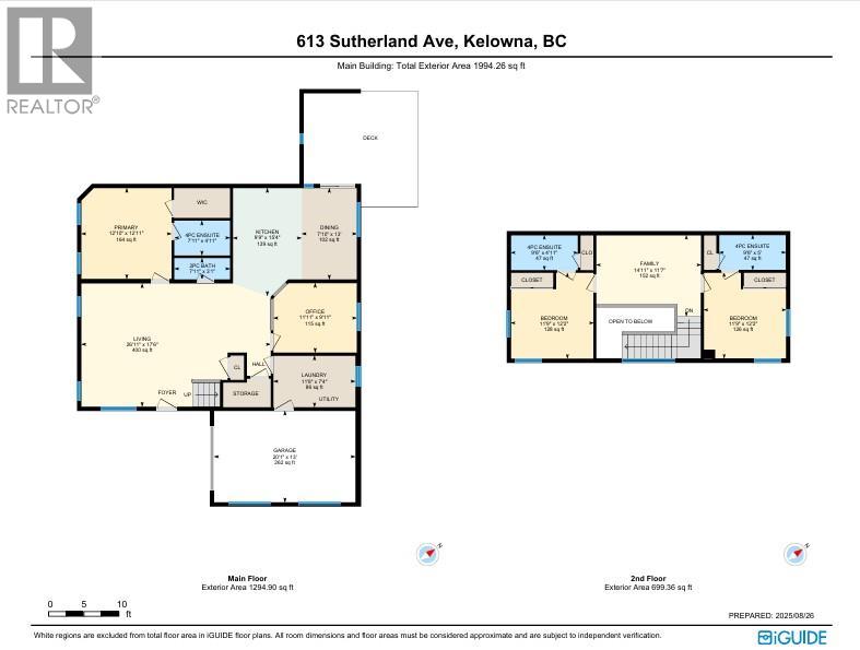 613 Sutherland Avenue, Kelowna