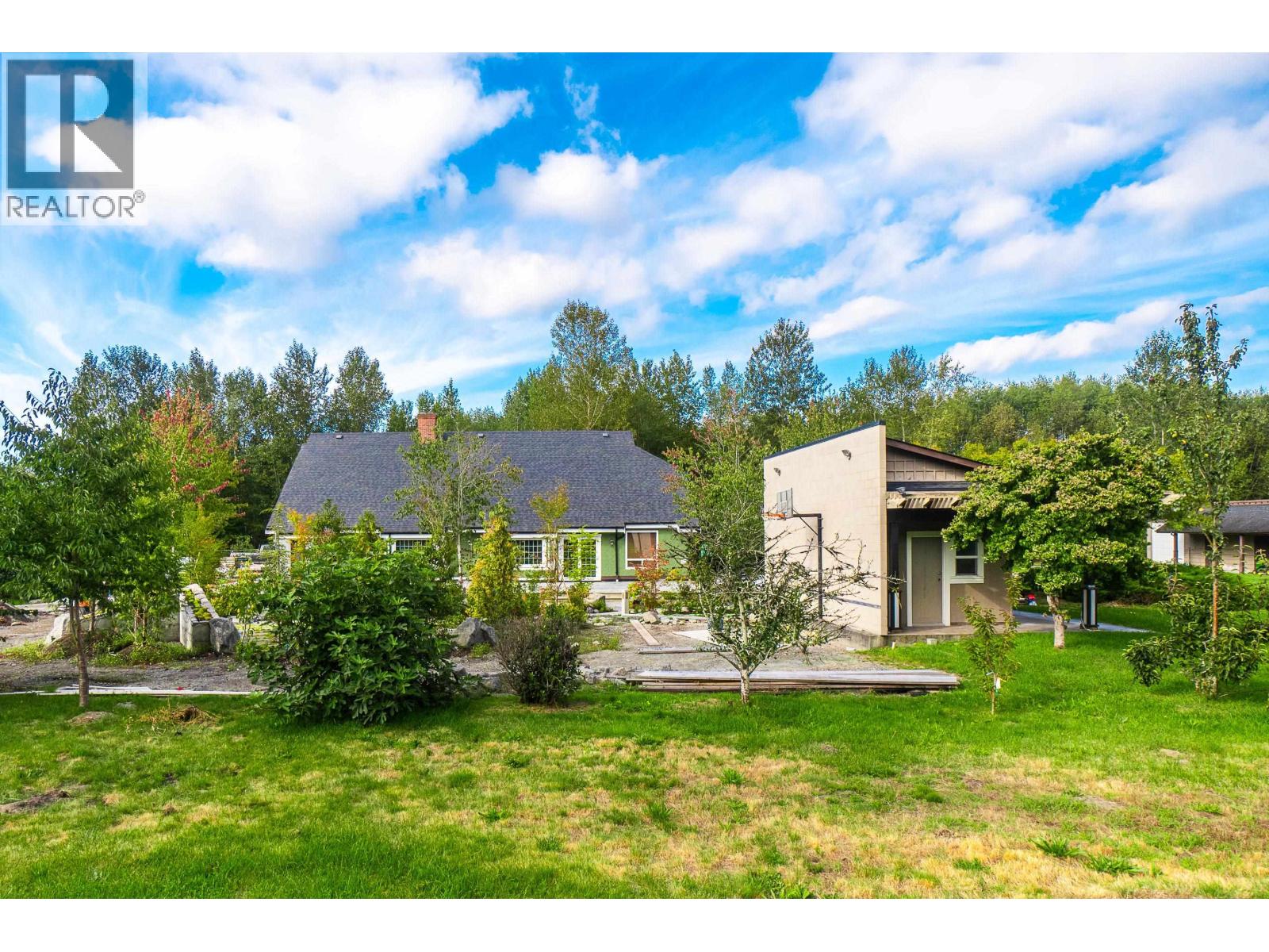 9260 SIDAWAY Road, Richmond