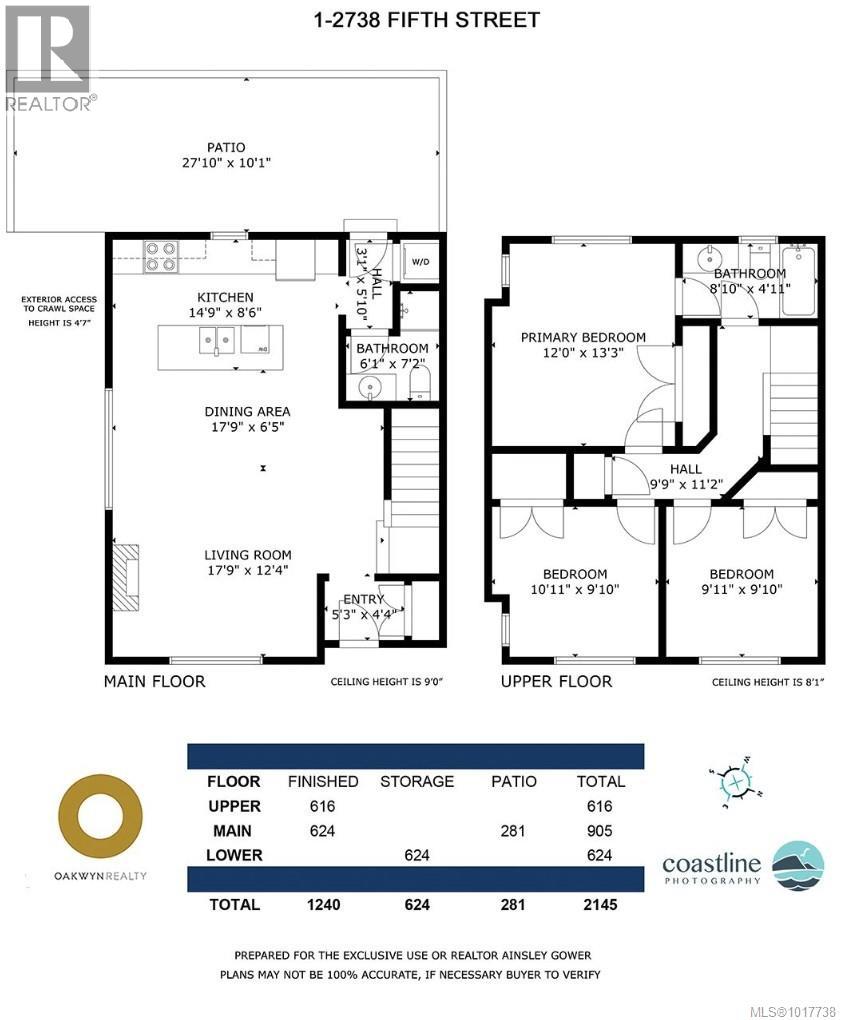 1 2738 Fifth Street, Victoria