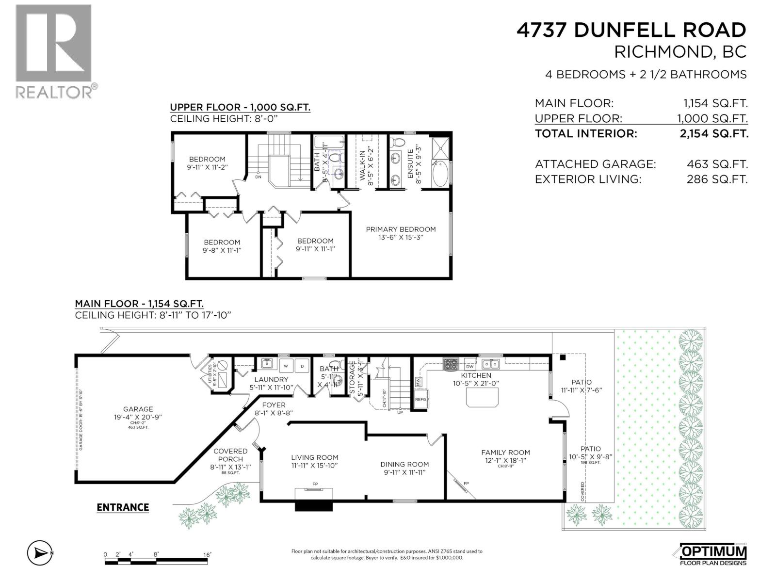4737 DUNFELL Road, Richmond