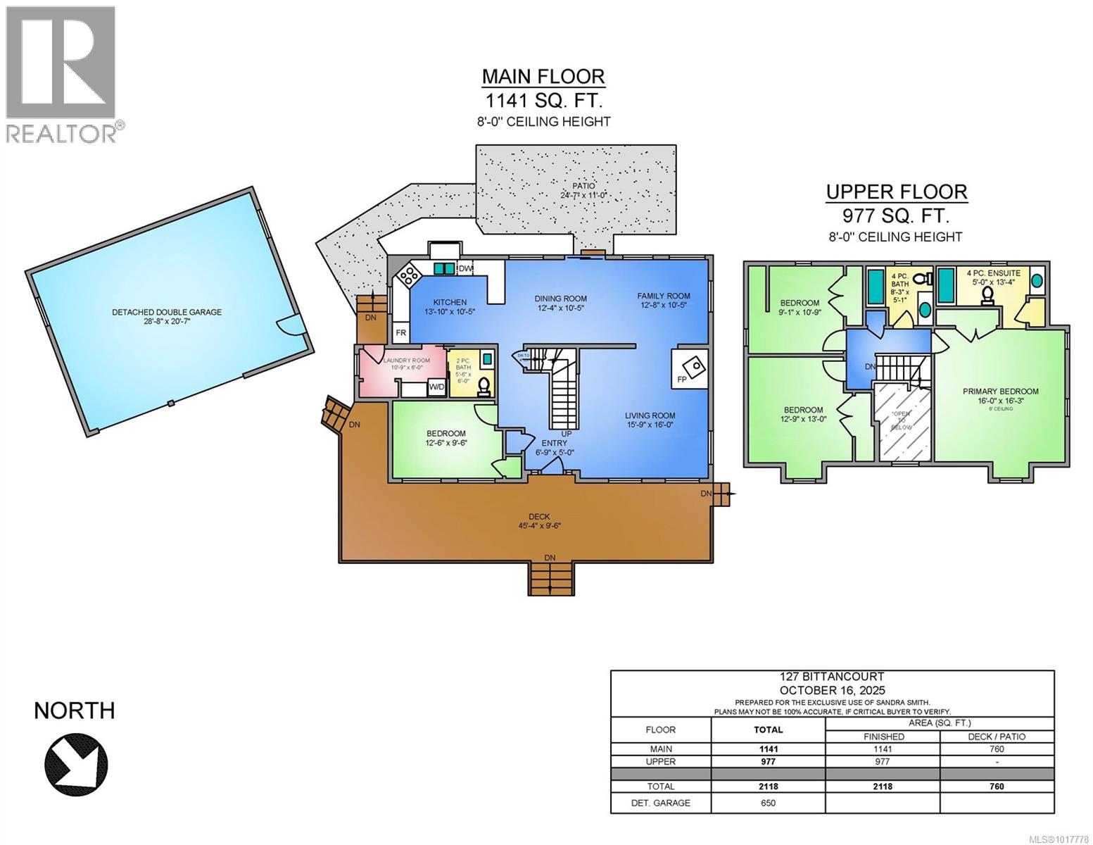 127 Bittancourt Rd, Salt Spring
