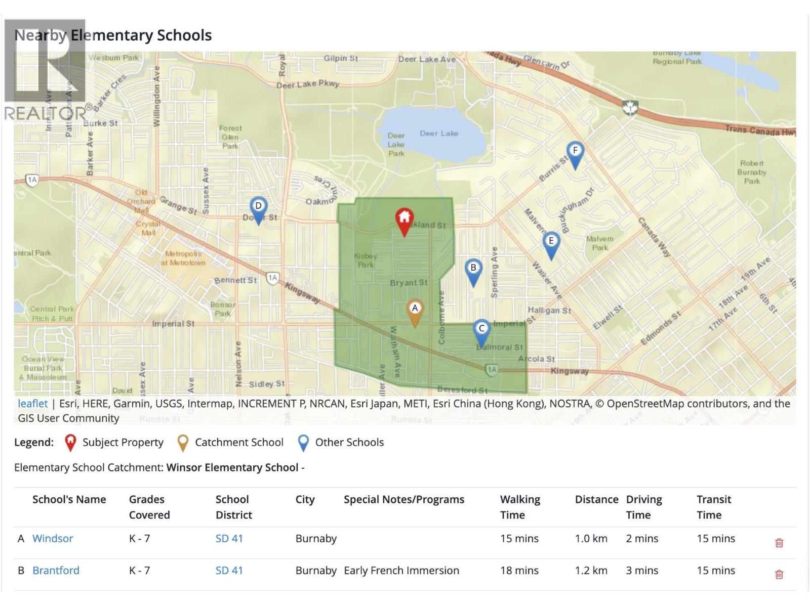 6096 SERVICE STREET, Burnaby