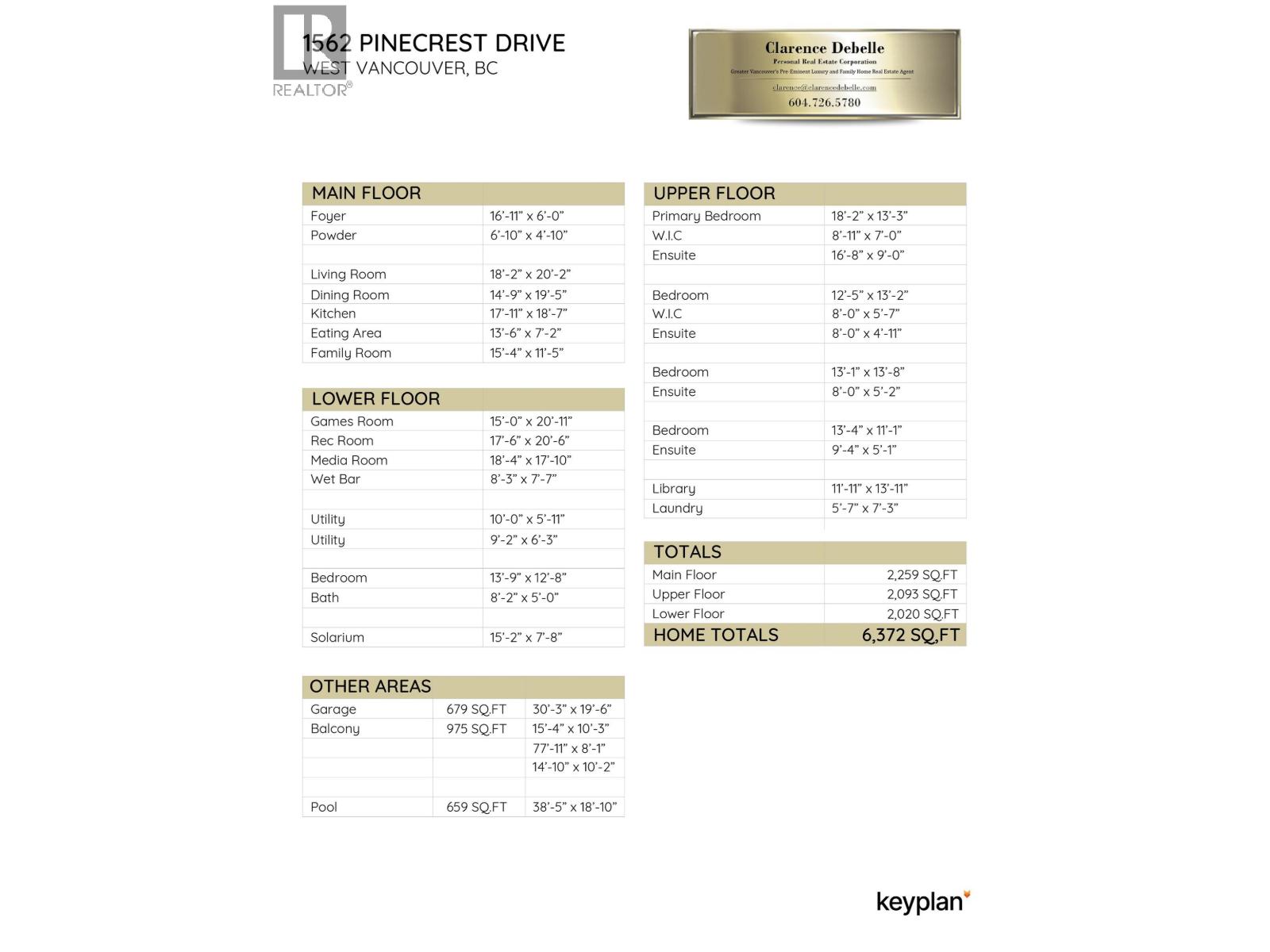 1562 PINECREST DRIVE, West Vancouver