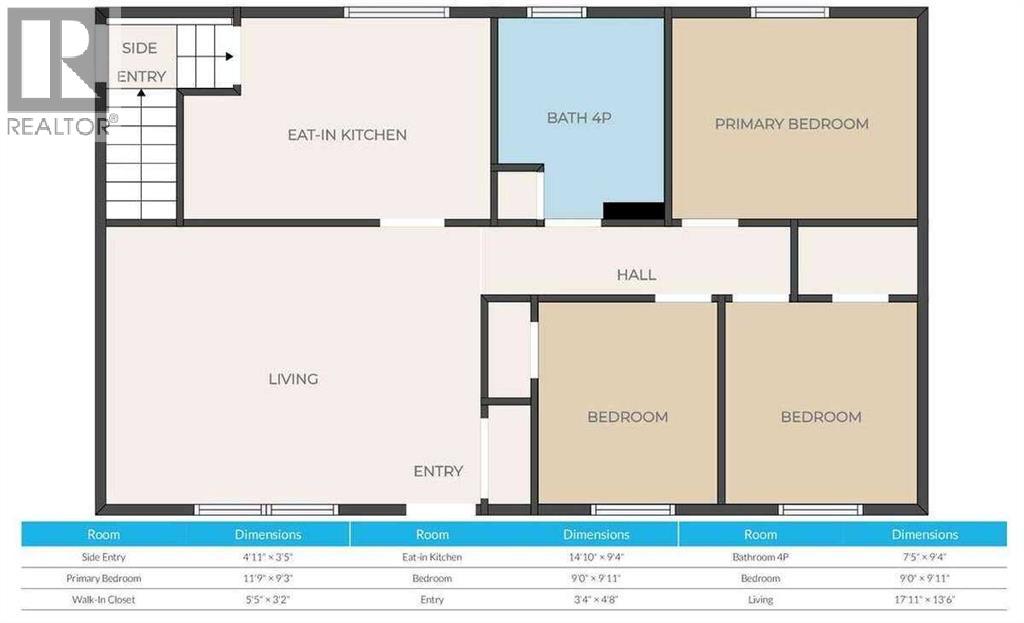 Single Family House Bungalow for Sale in   Street SE Forest Lawn Calgary 