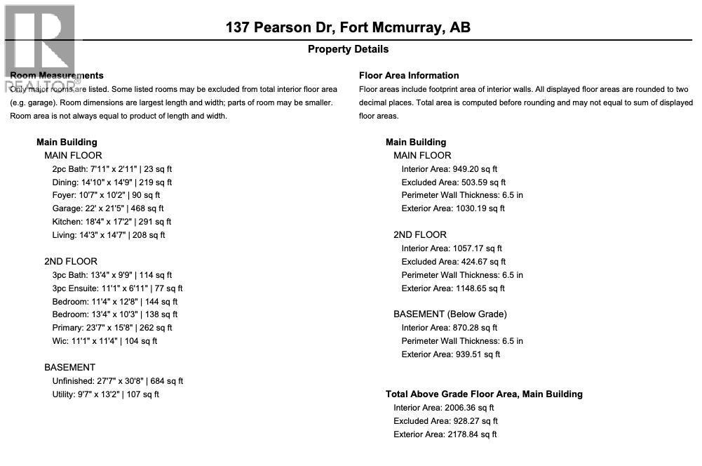 137 Pearson Drive, Fort McMurray