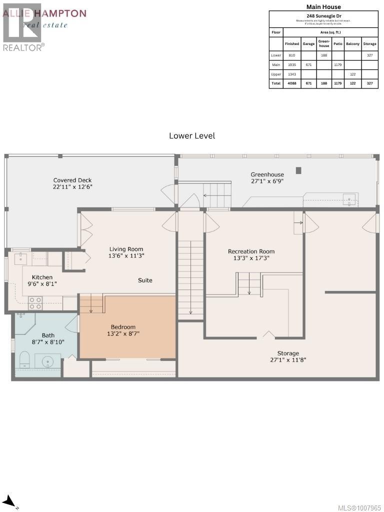 248 Suneagle Dr, Salt Spring