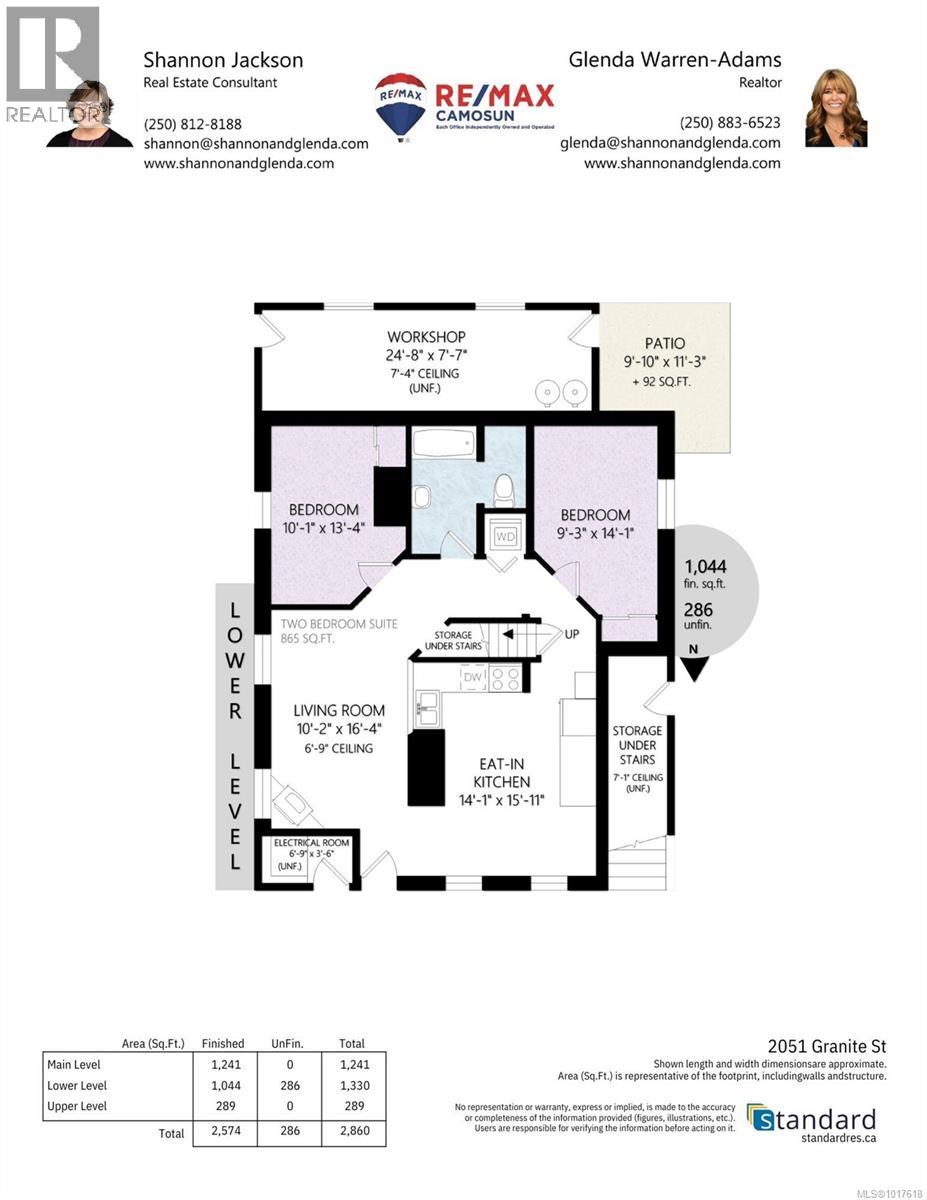 2051 Granite Street, Oak Bay