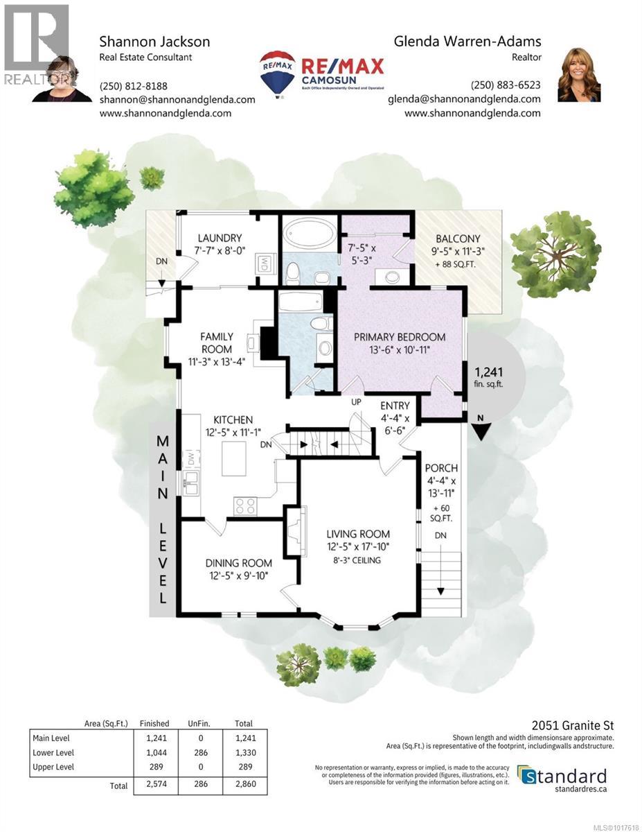 2051 Granite Street, Oak Bay