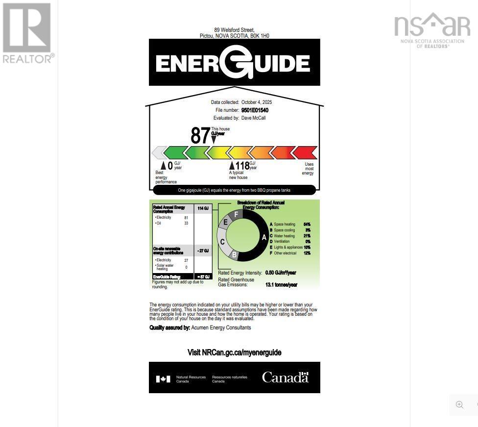 Property 47 of 47 of 89 WELSFORD Street