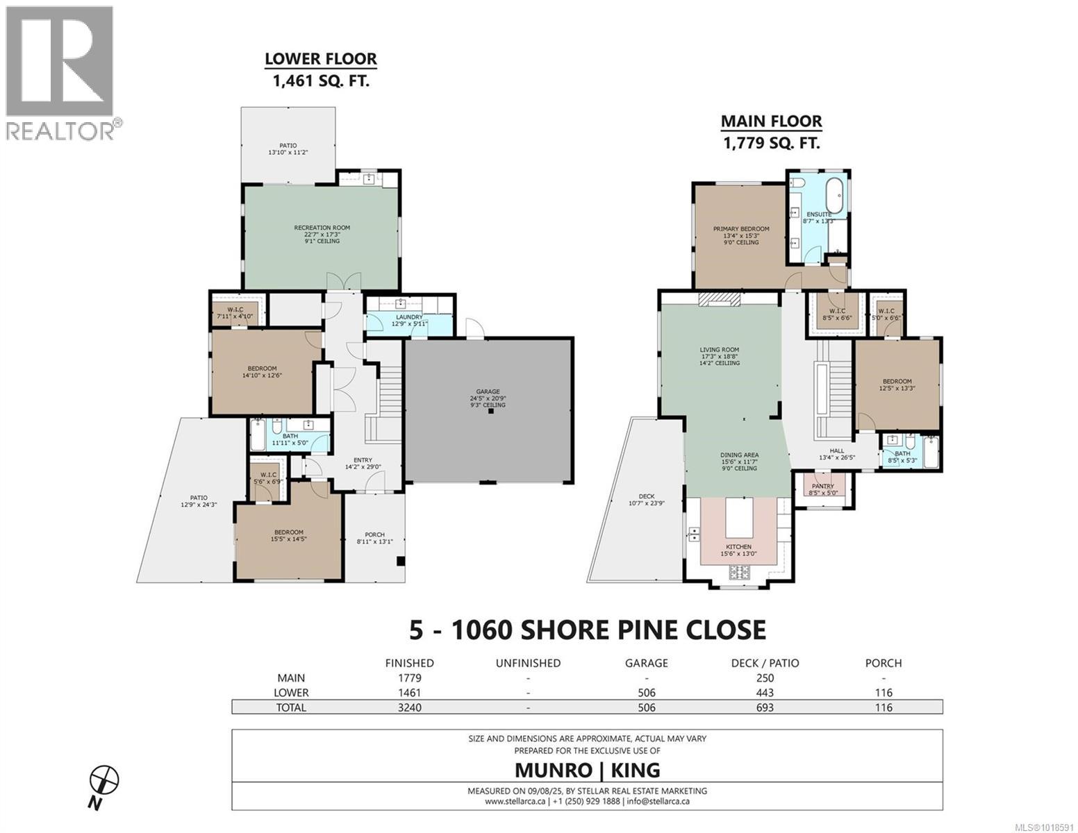 5 1060 SHORE PINE Close, Duncan
