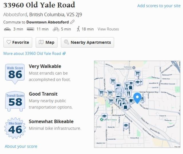 310 33960 OLD YALE ROAD, Abbotsford