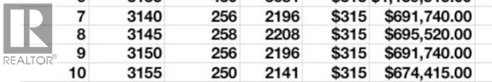 Industrial for Sale in    Street NE Saddleridge Industrial Calgary 