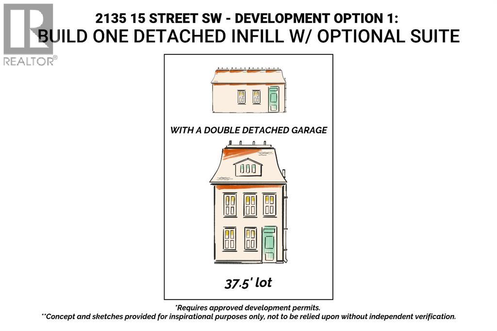 Single Family House Bungalow for Sale in   Street SW Bankview Calgary 