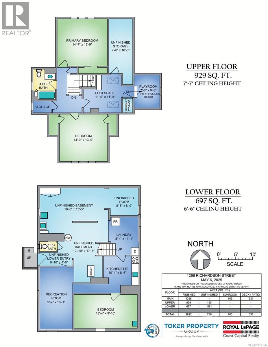  1296 Richardson Street, Victoria