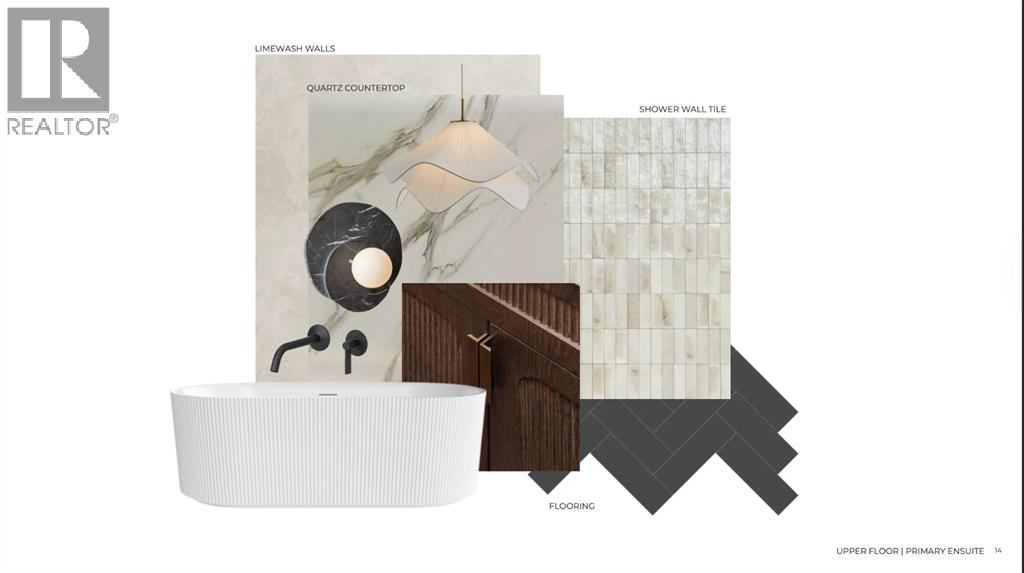 Single Family House for Sale in   Avenue SW Altadore Calgary 