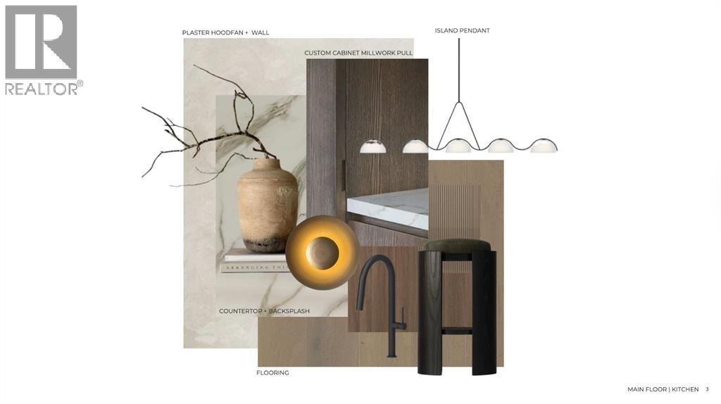 Single Family House for Sale in   Avenue SW Altadore Calgary 