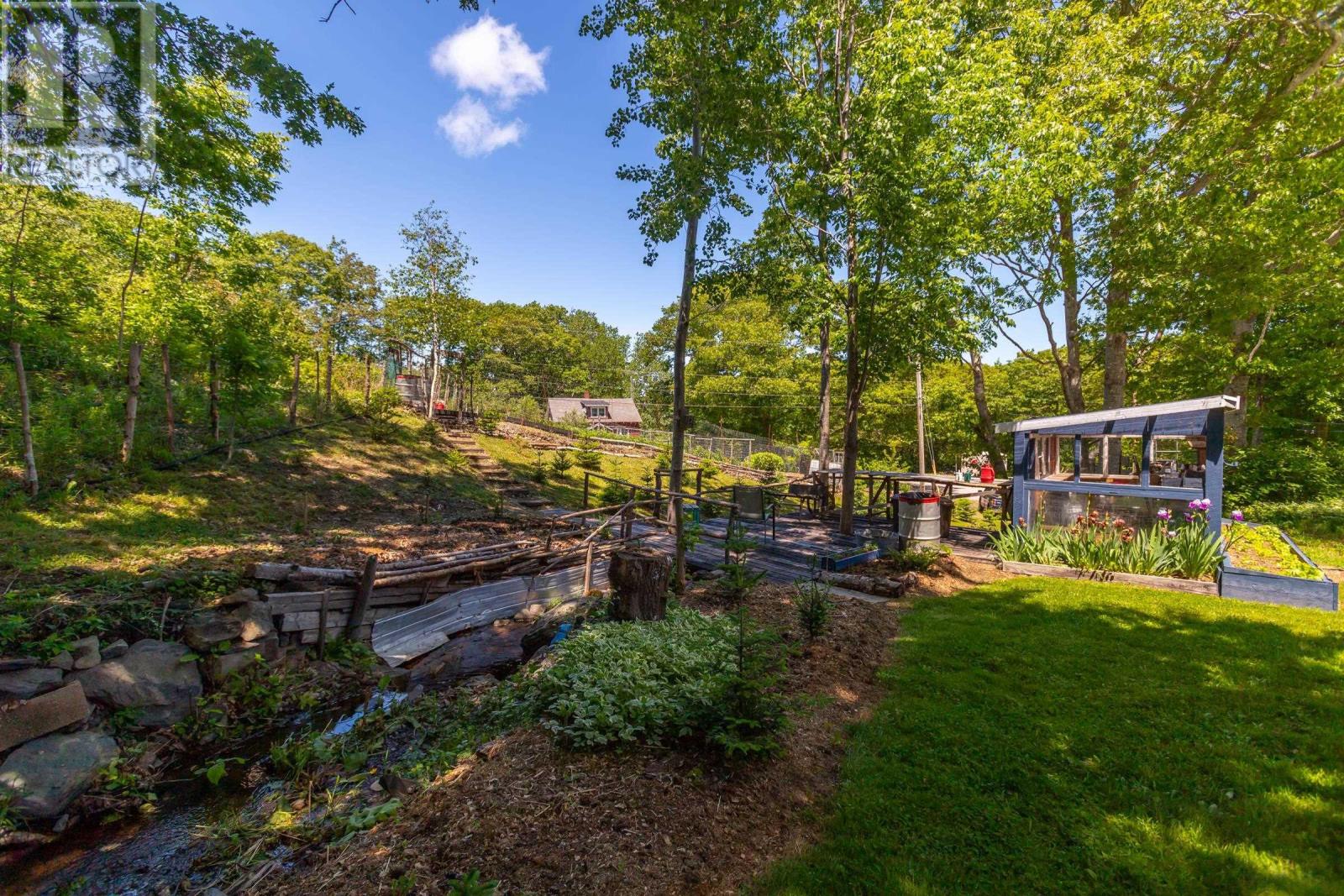 Property 9 of 31 of 1070 River Road