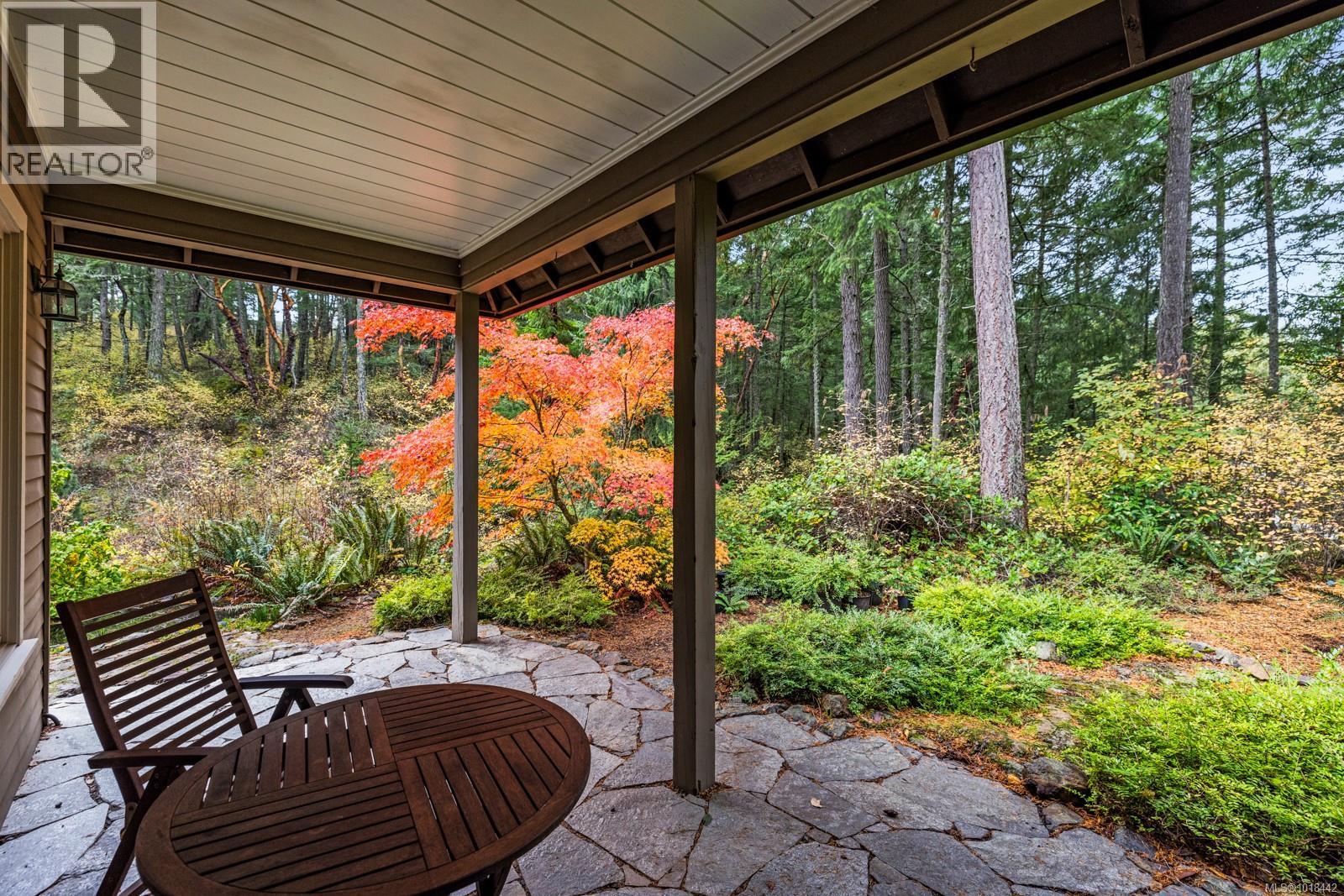 729 Caleb Pike Rd, Highlands