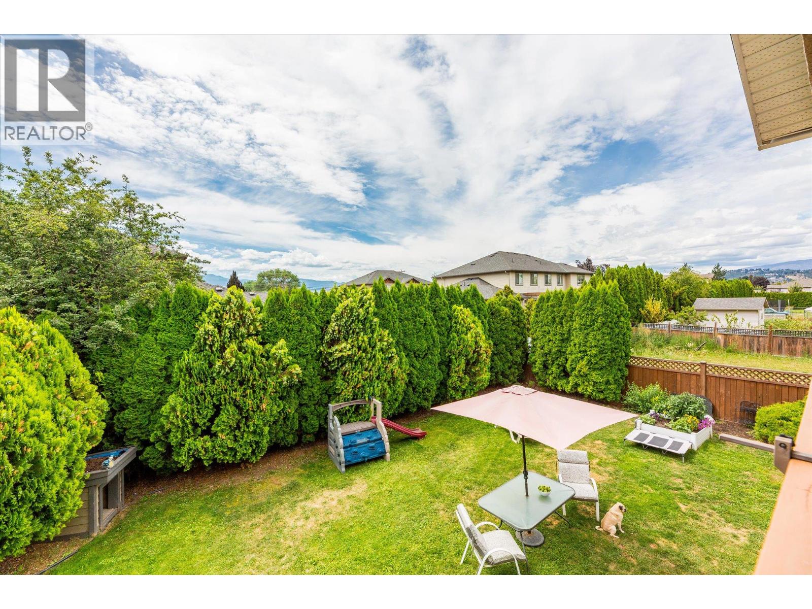  423 Fizet Avenue, Kelowna