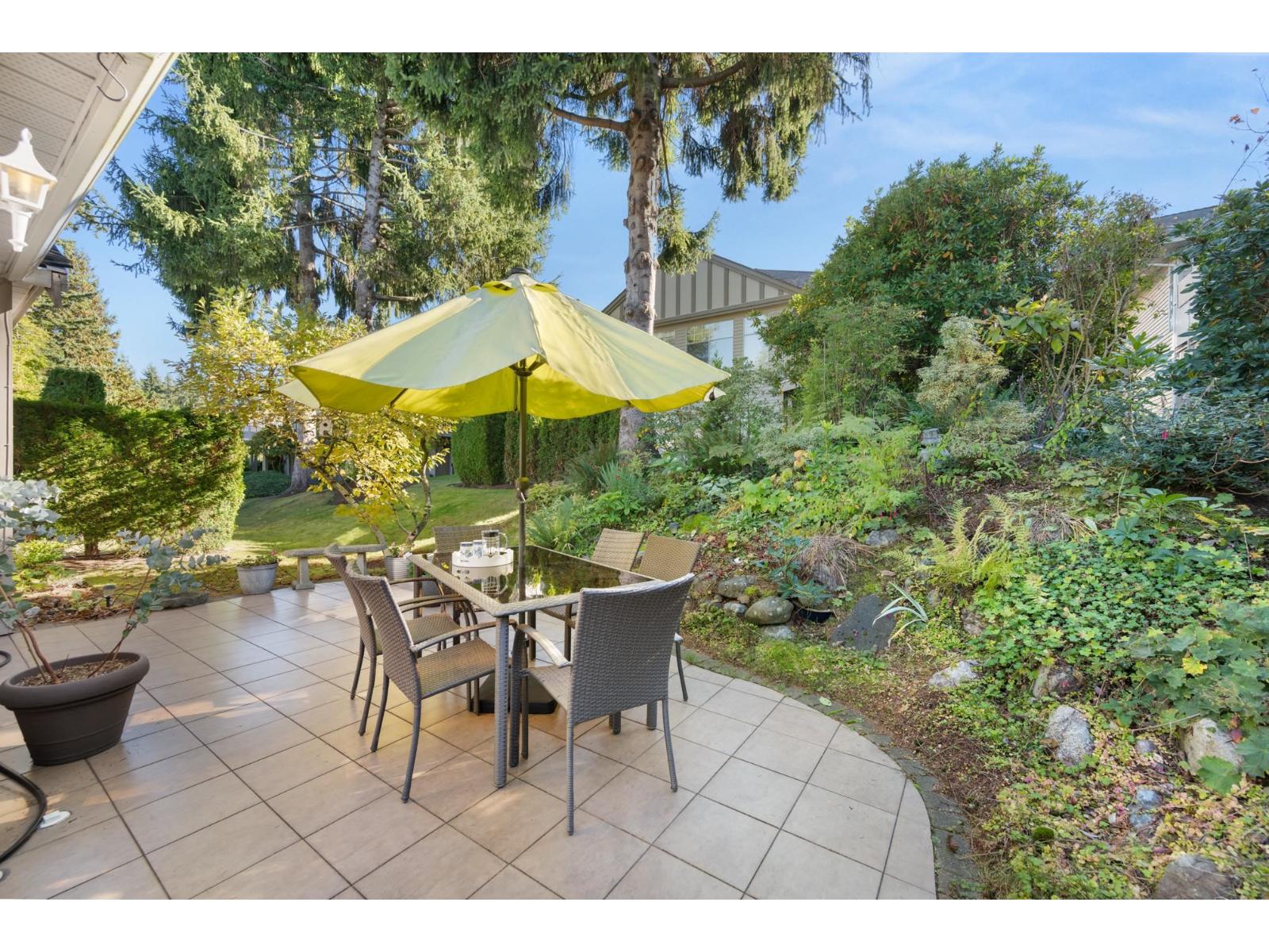 72 2533 152 STREET, Surrey