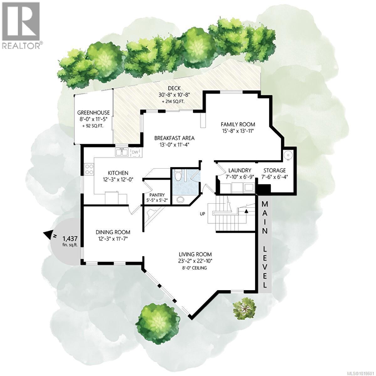  3713 Pointer Place, Saanich