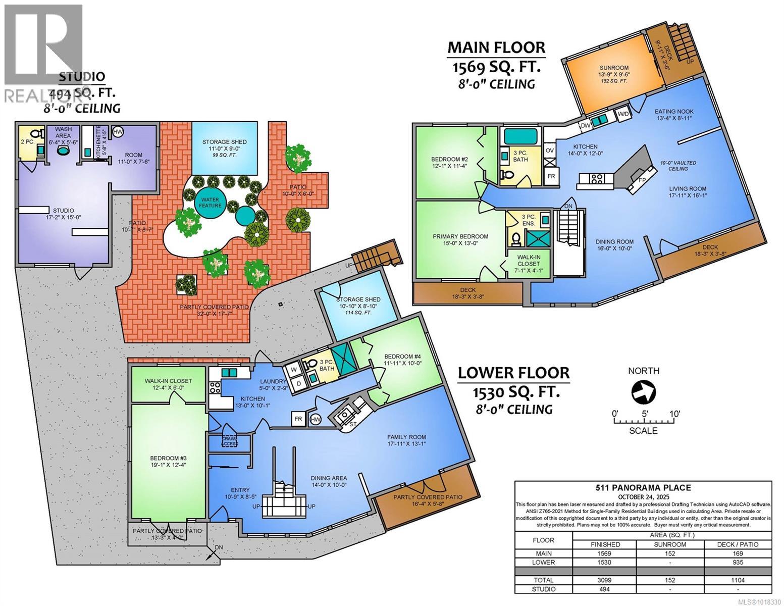 511 Panorama Pl, Parksville