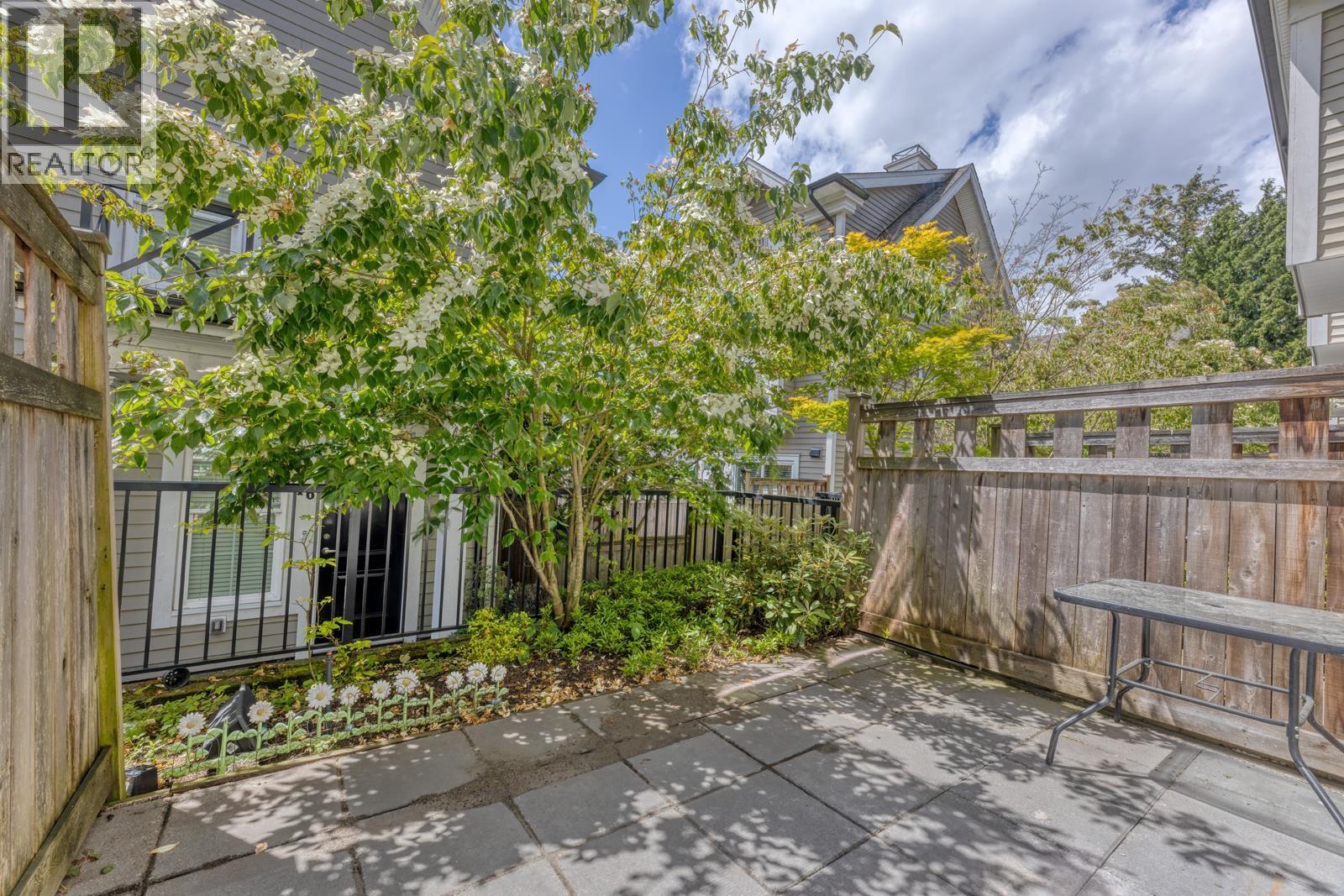 27 7458 BRITTON STREET, Burnaby