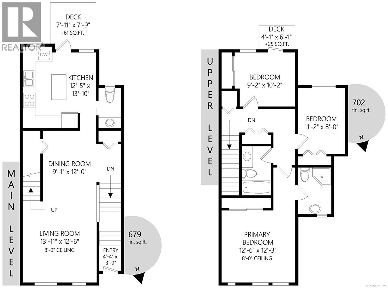 13 1043 Caledonia Ave, Victoria