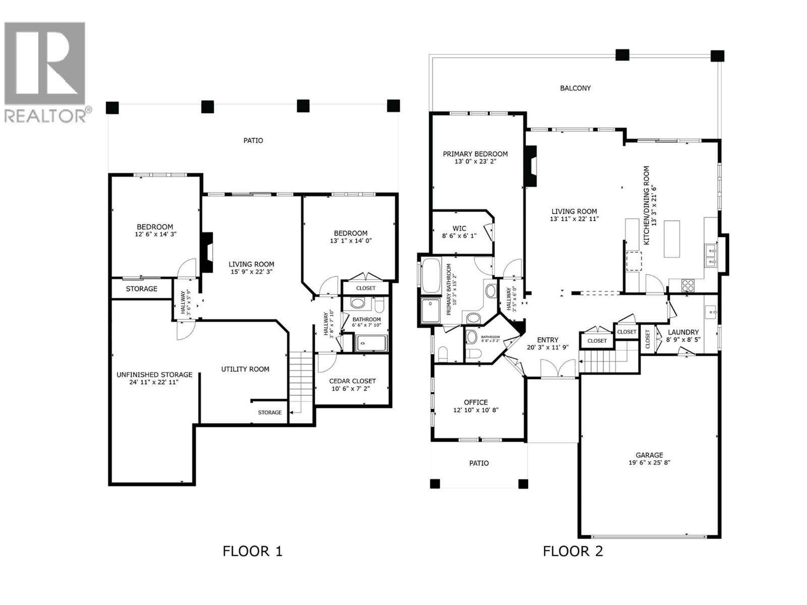  4116 Gallaghers Woodlands Drive South, Kelowna