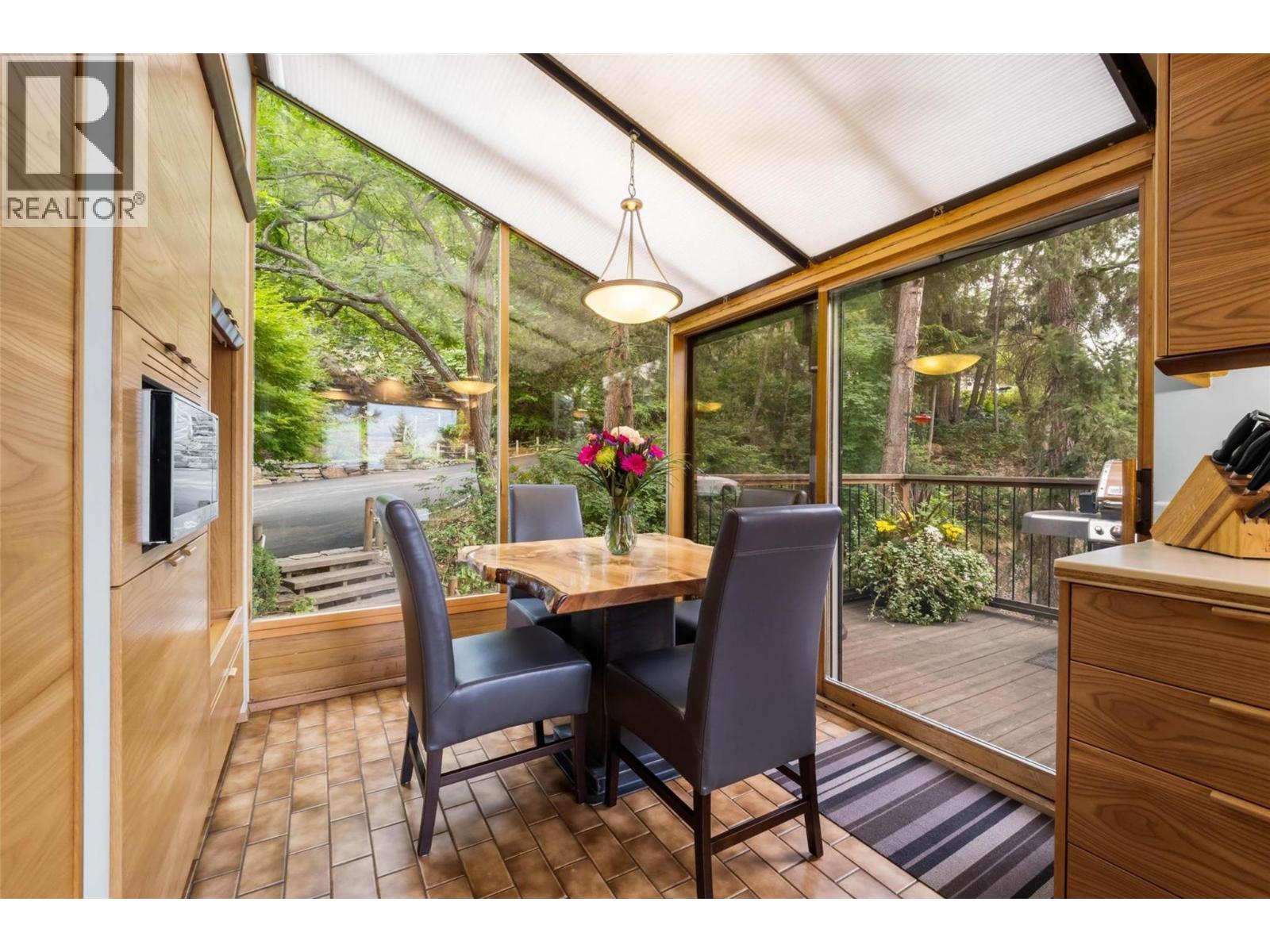  2765 Arthur Road, Kelowna