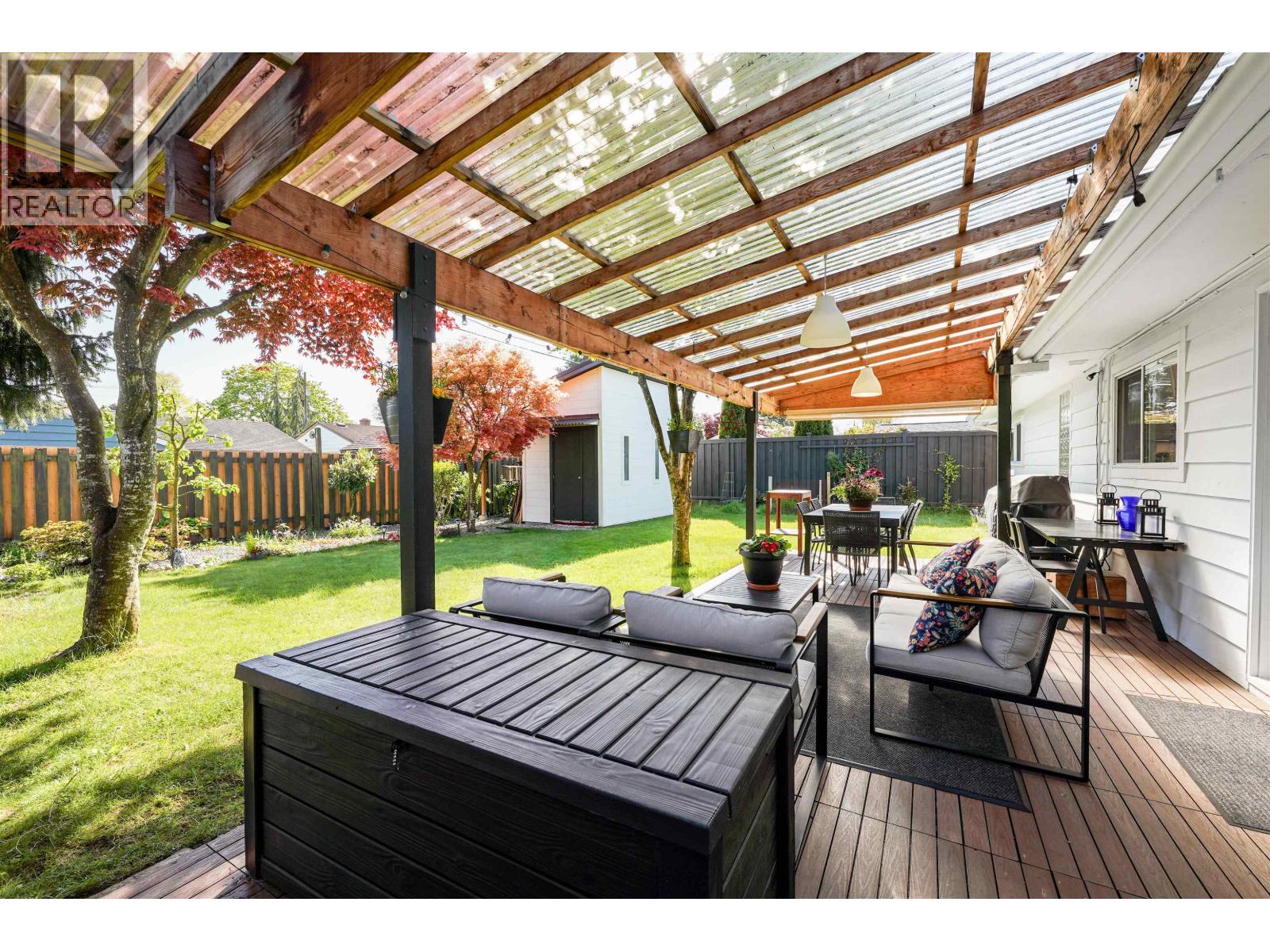 1287 W 15TH STREET, North Vancouver