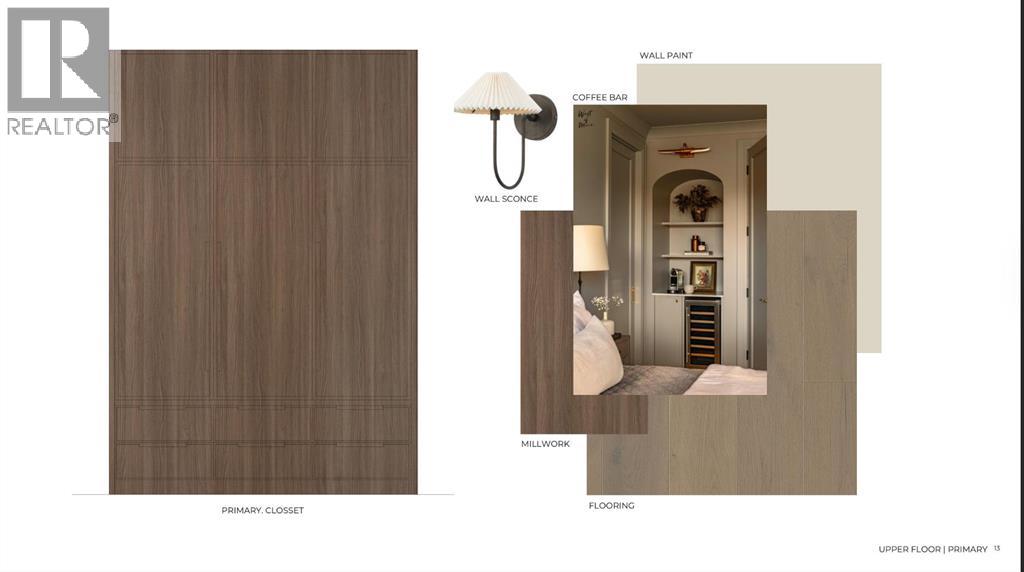 Single Family House for Sale in   Avenue SW Altadore Calgary 