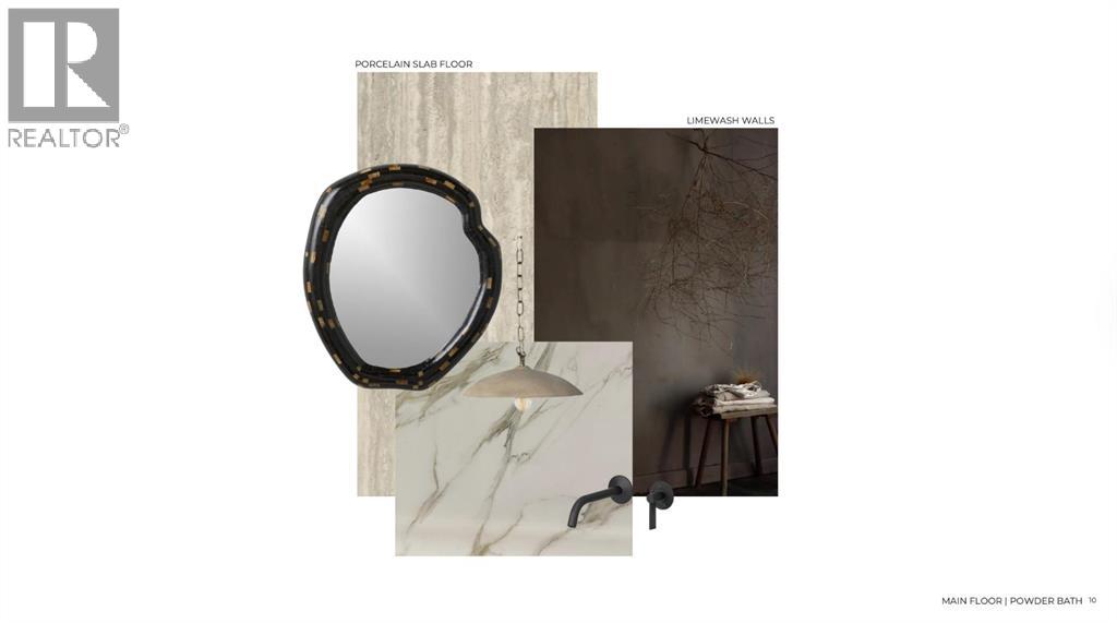 Single Family House for Sale in   Avenue SW Altadore Calgary 