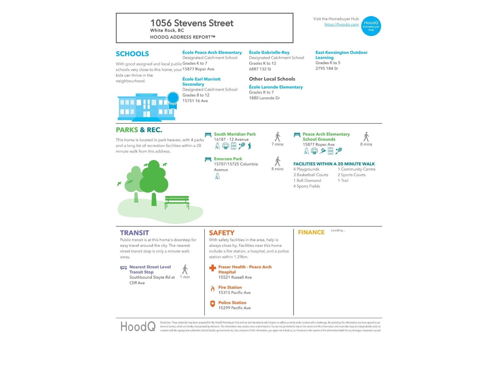 1056 STEVENS STREET, White Rock