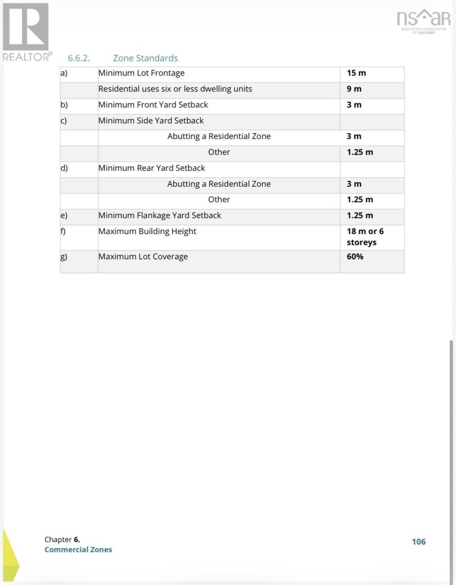 Property 5 of 8 of 134 Kings Road